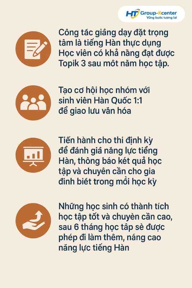 Đặc điểm khoá học