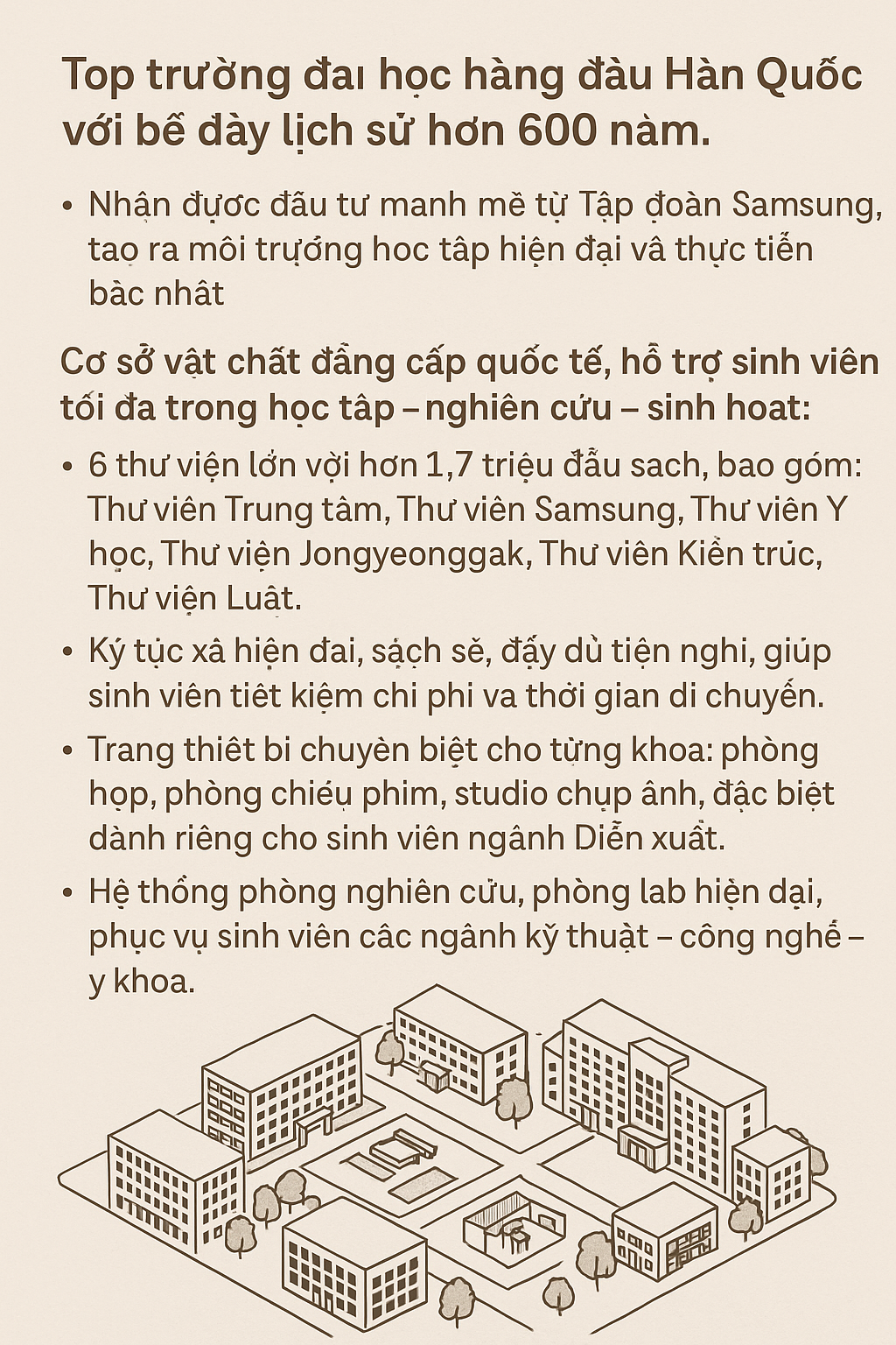 Lý do nên chọn Đại học sungkyunkwan