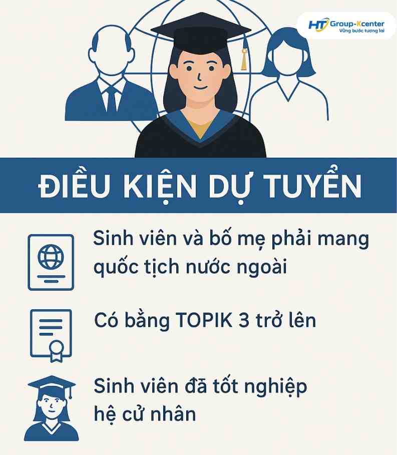 Điều kiện chương trình cao hoc