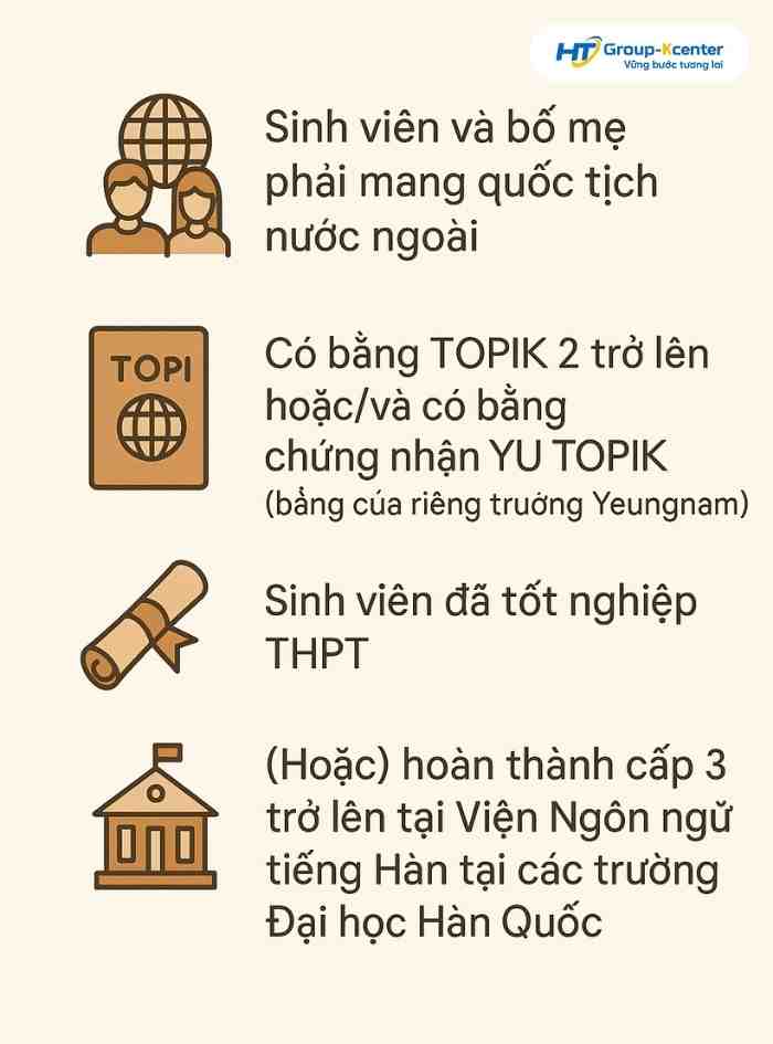 Điều kiện chương trình đại hoc