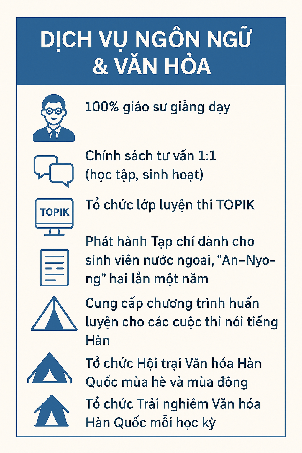 Chương trình học